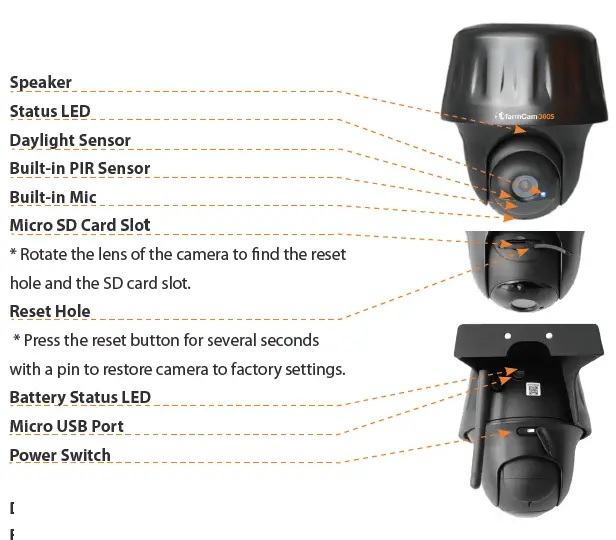 LUDA-FARM-FarmCam-360S-Wi-Fi-Surveillance-01