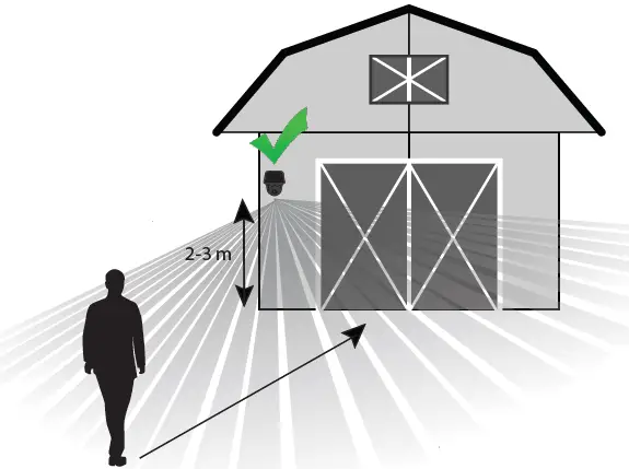 LUDA-FARM-FarmCam-360S-Wi-Fi-Surveillance-18