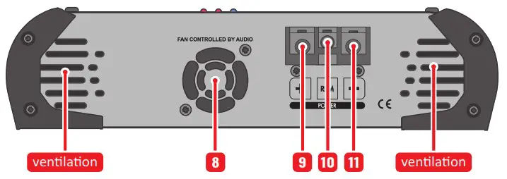 STETSOM 1200EQ Automotive Amplifier - Power input 1
