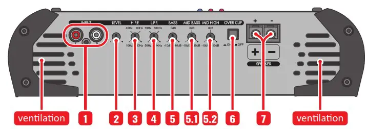 STETSOM 1200EQ Automotive Amplifier - audio controls 1