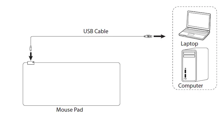 ADX-ALARGBXL23-Lava PRO-23-RGB-Mouse-Pad-2