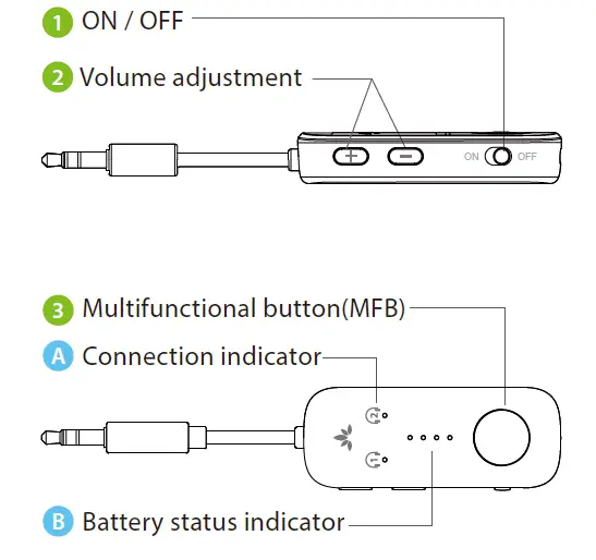 Avantree-BTTC-218-Support-Center-Relay-fig- (4)