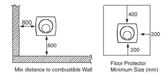 Flamm-E01-Freestanding-Fireplace-fig-3