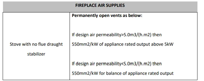 Flamm-E01-Freestanding-Fireplace-fig-5