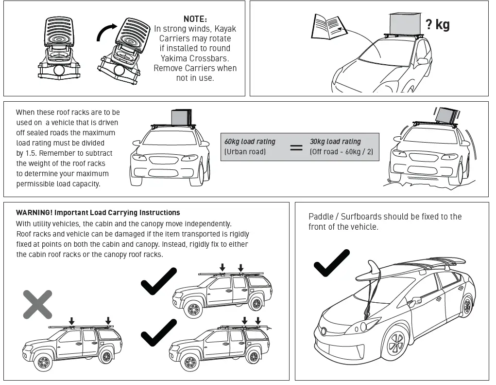 RHINO-RACK-S512-Folding-Kayak-Carrier-fig- (3)