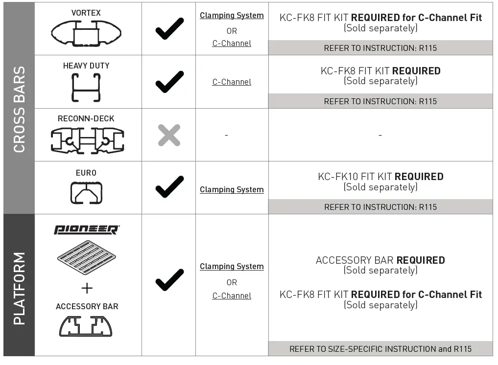 RHINO-RACK-S512-Folding-Kayak-Carrier-fig- (7)