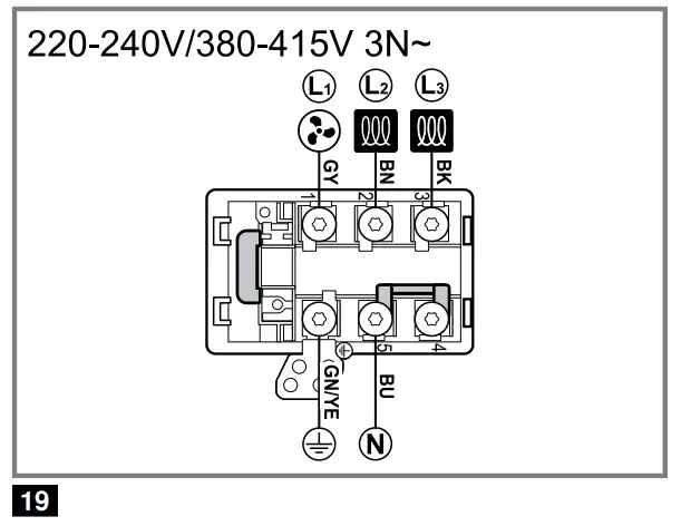 Connecting the cable to the mains socket