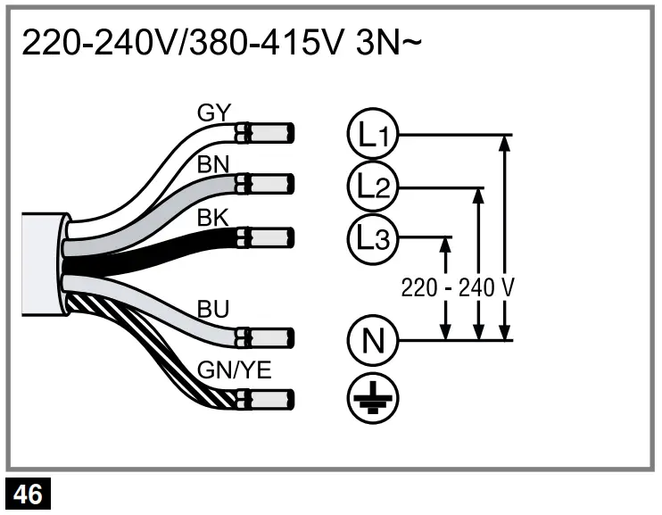 Establishing the connection to the power supply