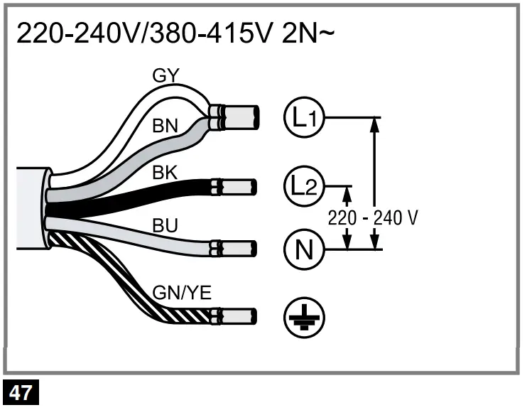 Establishing the connection to the power supply