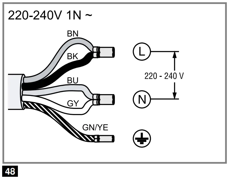 Establishing the connection to the power supply