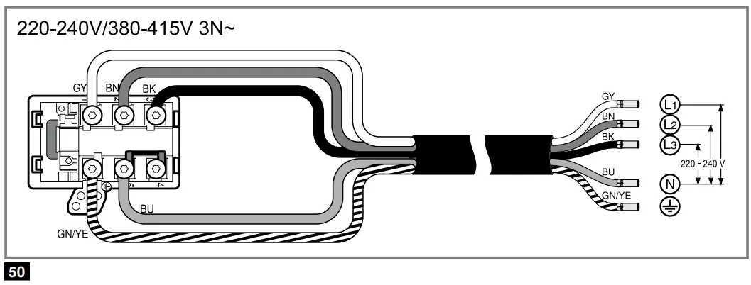 Checking and correcting the electrical connection