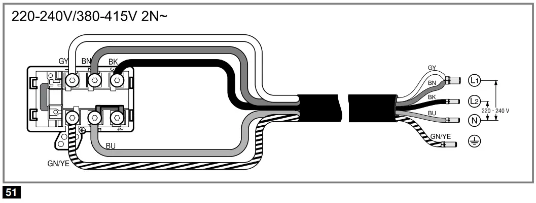 Checking and correcting the electrical connection