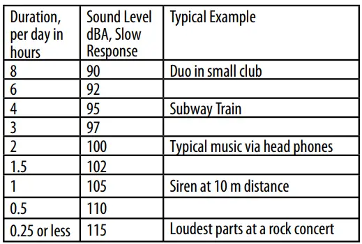 Rupert-Neve-Designs-Newton-Channel-Preamp-or-EQ-and-Compressor-FIG-4