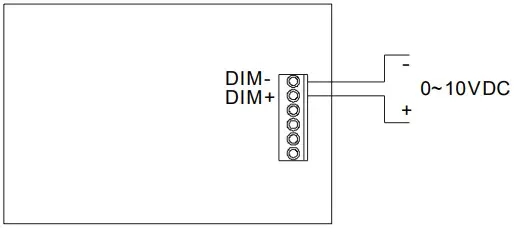 MEAN WELL LCM 40DA LED Driver - Dimming Functions
