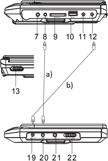 denver MTW-793 Portable DVD Player - Main unit 3