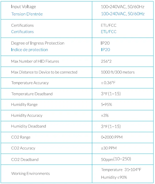 TrolMaster-HCS-3-Hydro-X-Plus-Controller-fig- (17)