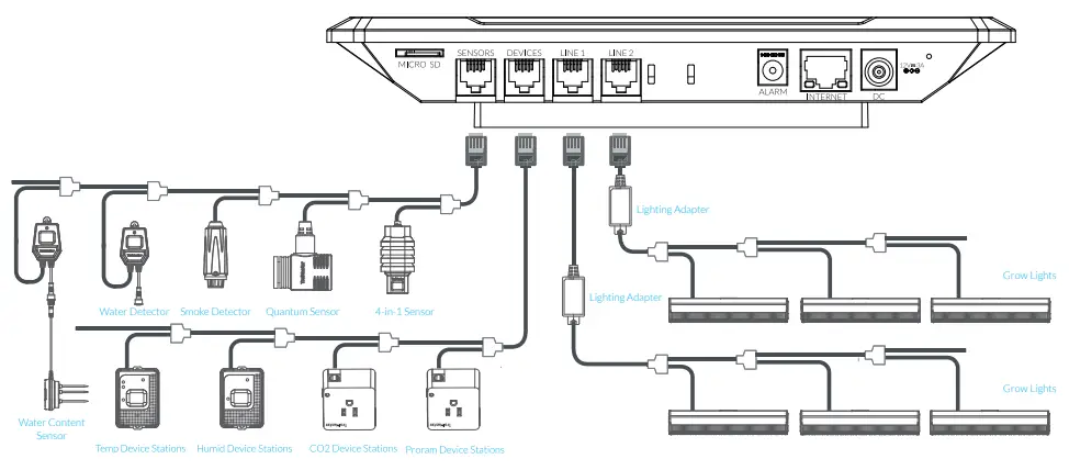 TrolMaster-HCS-3-Hydro-X-Plus-Controller-fig- (3)