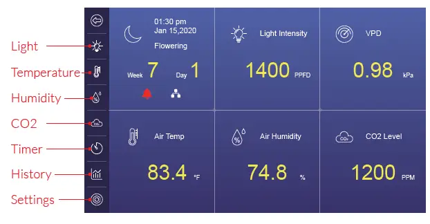 TrolMaster-HCS-3-Hydro-X-Plus-Controller-fig- (4)