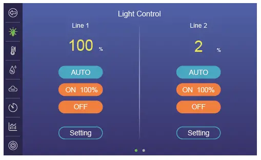 TrolMaster-HCS-3-Hydro-X-Plus-Controller-fig- (5)