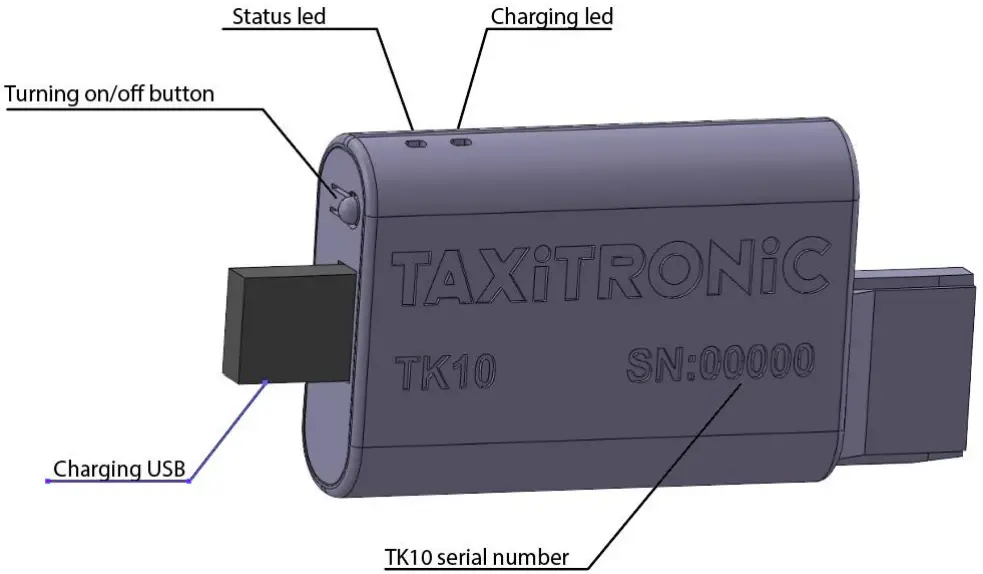 TK10 functionalities