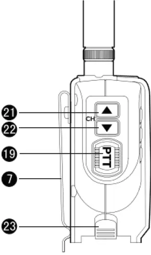 PNI -ESCORT- HP -62+ - CB -Radio -Package- 01