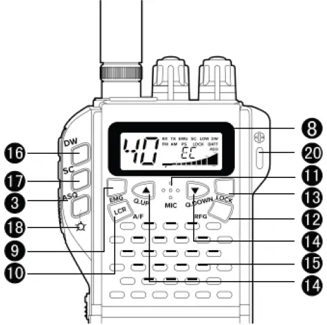 PNI -ESCORT- HP -62+ - CB -Radio -Package- 02