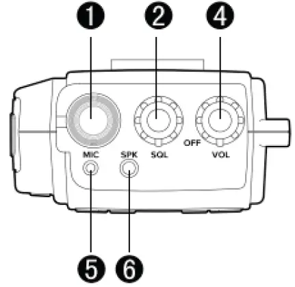 PNI -ESCORT- HP -62+ - CB -Radio -Package- 03