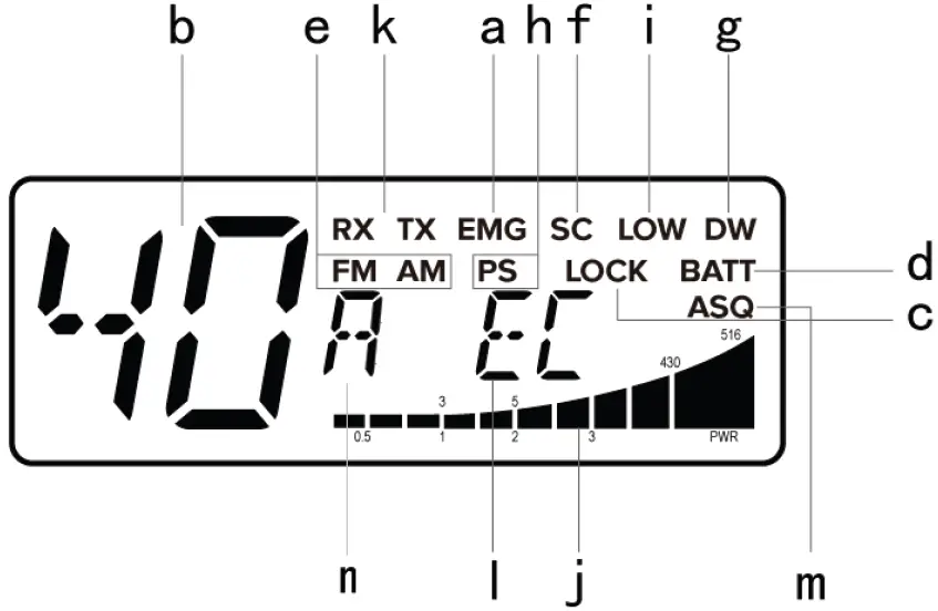 PNI -ESCORT- HP -62+ - CB -Radio -Package- 04