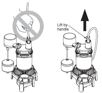 PENTAIR-MSP33V10BP-R-Preplumbed-Sump-Pump-System-fig-1