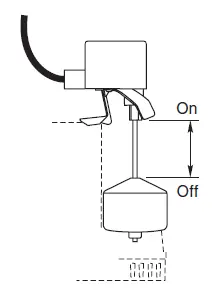 PENTAIR-MSP33V10BP-R-Preplumbed-Sump-Pump-System-fig-3
