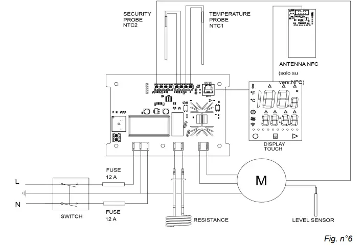 SIRMAN-Softcooker-Wi-Food-Cooking-Machine-FIG-6