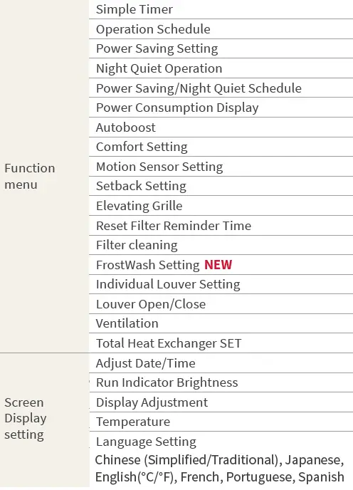 HITACHI-PC-ARFG1-A-Advanced-Colour-Controller-Thermostat-fig-23