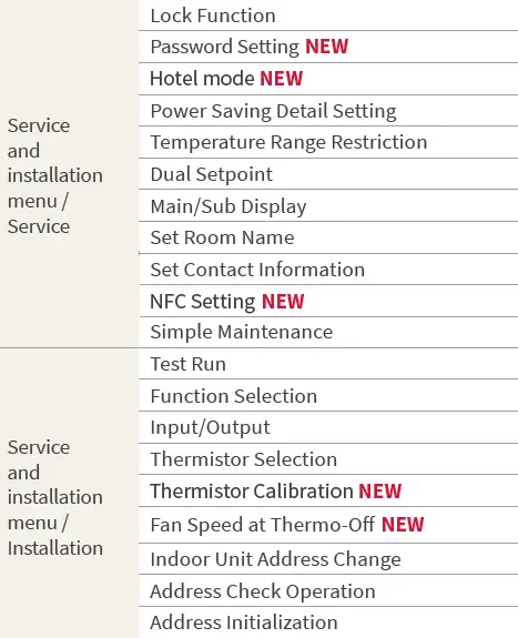 HITACHI-PC-ARFG1-A-Advanced-Colour-Controller-Thermostat-fig-24