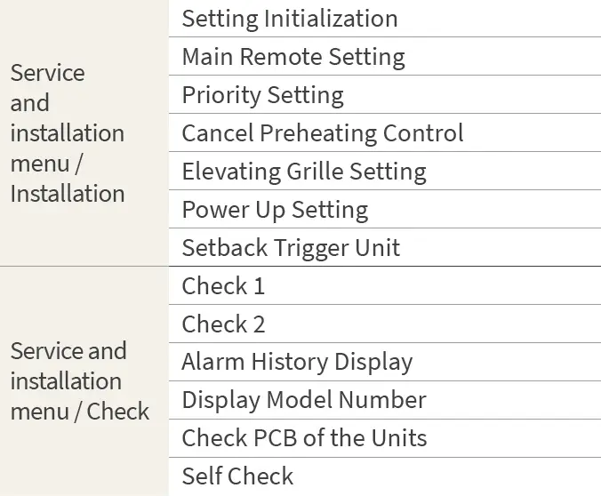 HITACHI-PC-ARFG1-A-Advanced-Colour-Controller-Thermostat-fig-25
