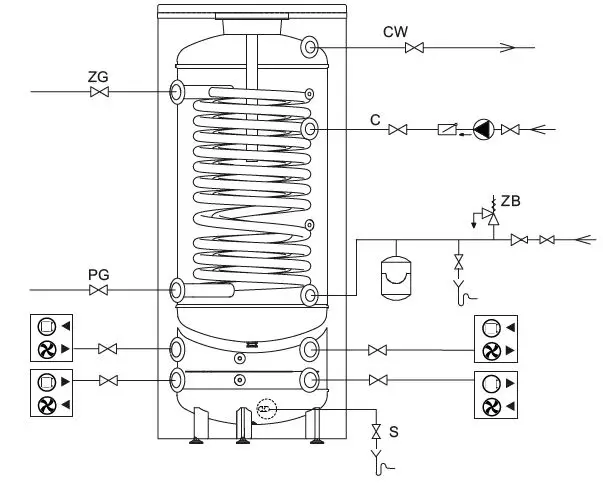 KOSPEL-SWVPC-250-Domestic-Hot-Water-Cylinder-with-Ch-Buffer-Tank-fig- (1)