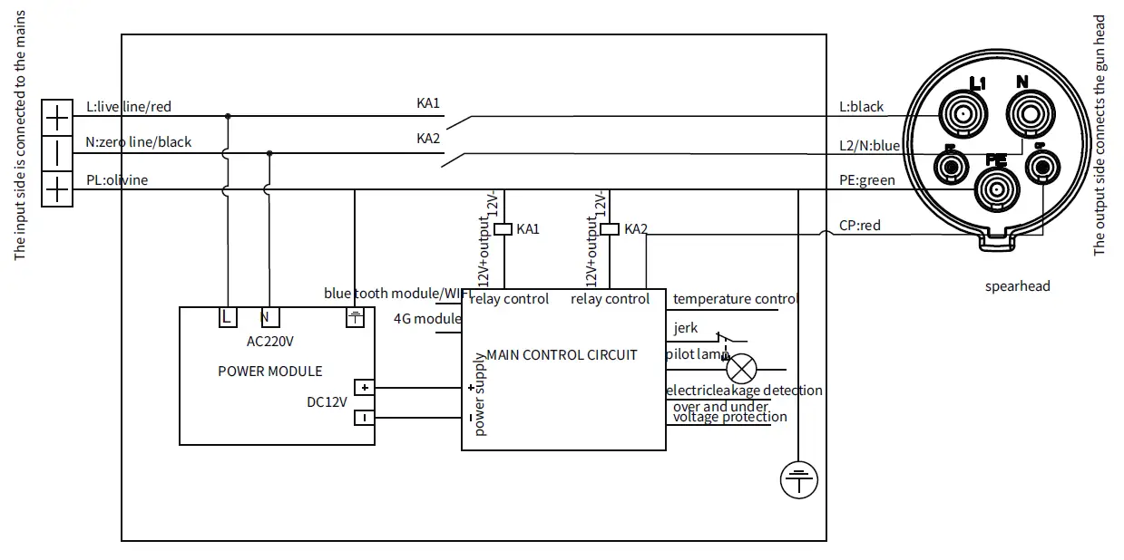 Zopoise-ZB-UK Series Electric-Vehicle-Charger-16