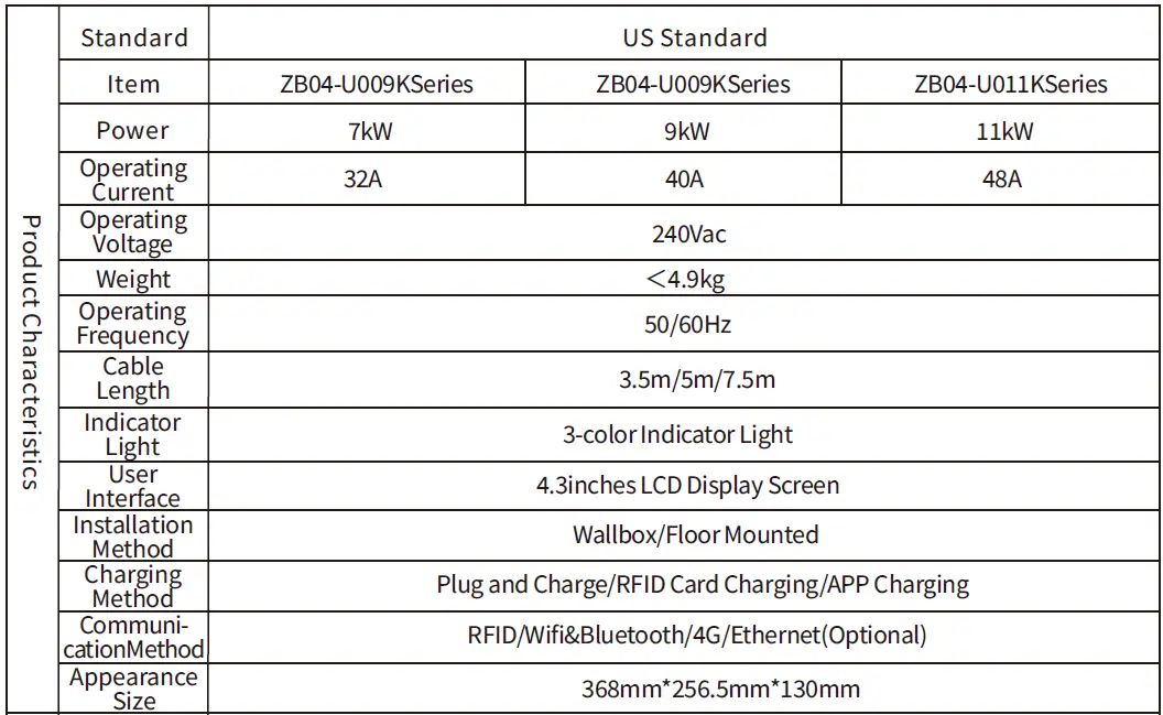 Zopoise-ZB-UK Series Electric-Vehicle-Charger-17