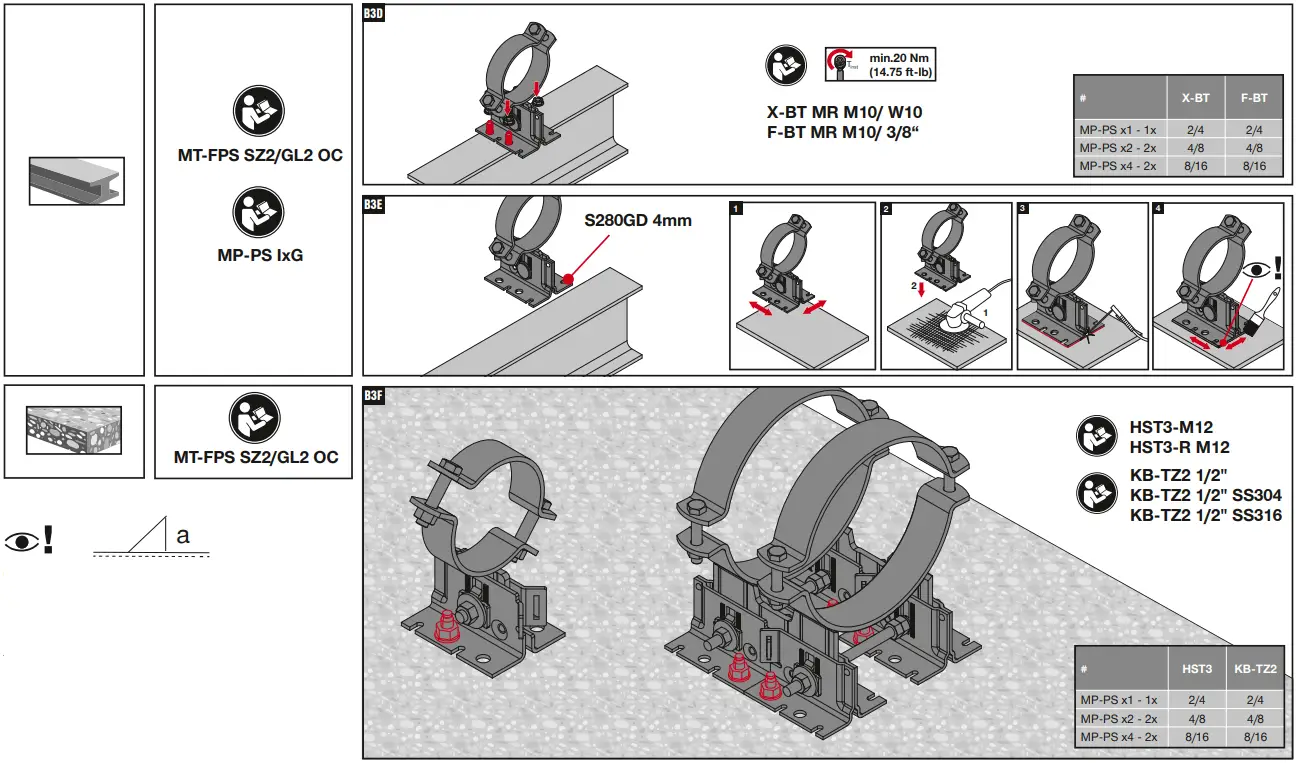 HILTI MP PS 2 to 2 Adjustable Double Pipe Shoes with Outdoor Coating - fig
