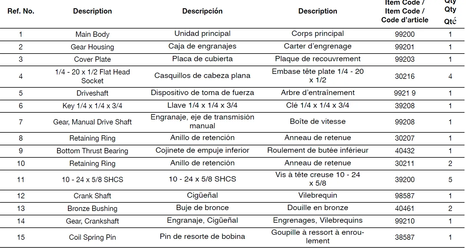 REED RGCOMBO2 Roll Groover 10