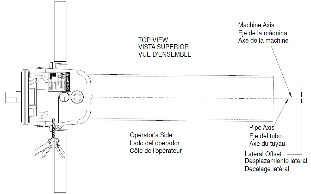 REED RGCOMBO2 Roll Groover 4