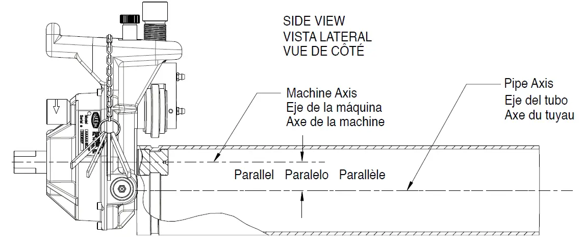 REED RGCOMBO2 Roll Groover 5