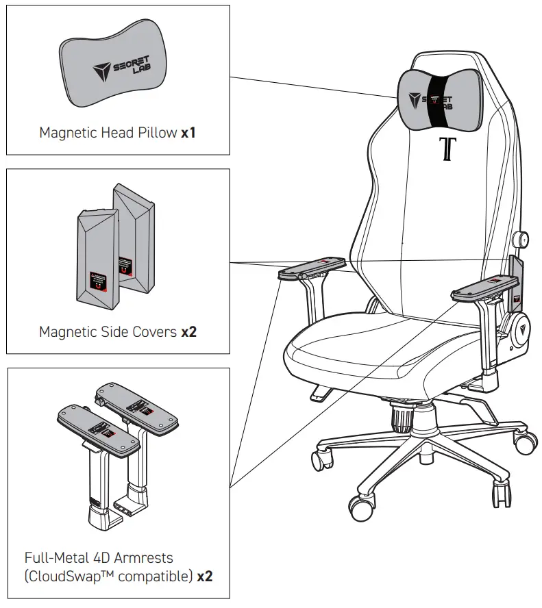 Important Magnet Safety Information For Secretlab Titan Evo 2022