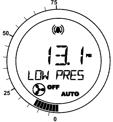 SJE RHOMBUS WellZone Pressure Controller - Display 1
