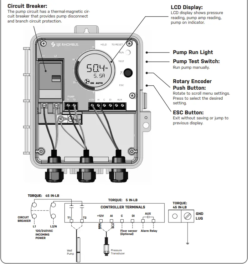 SJE RHOMBUS WellZone Pressure Controller - Features