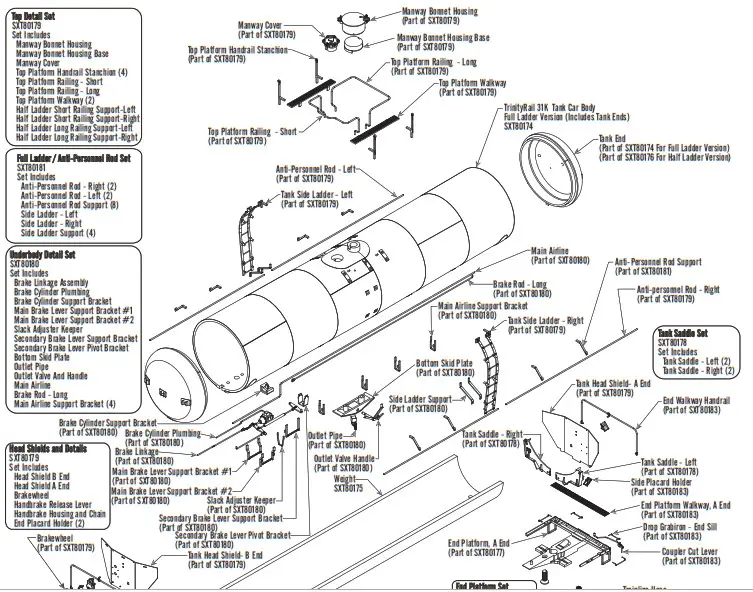 RIVET COUNTER Trinity 31K Tank CarSXT80173 Scale Trinity 31k Tank Car - fig