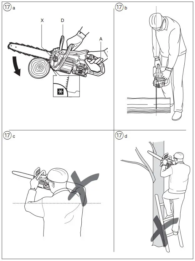 SKIL 0581 Brushless Cordless Chainsaw-FIG12