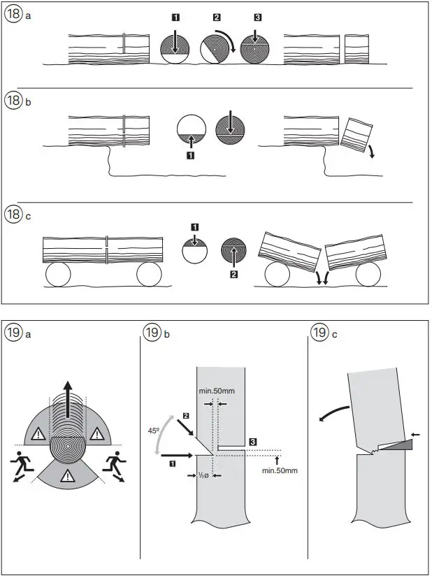 SKIL 0581 Brushless Cordless Chainsaw-FIG13