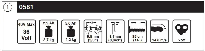 SKIL 0581 Brushless Cordless Chainsaw-FIG3