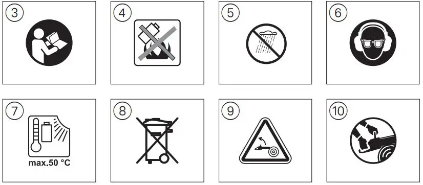 SKIL 0581 Brushless Cordless Chainsaw-FIG5