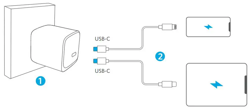 ANKER-313-Ace-45W-Charger-fig-1